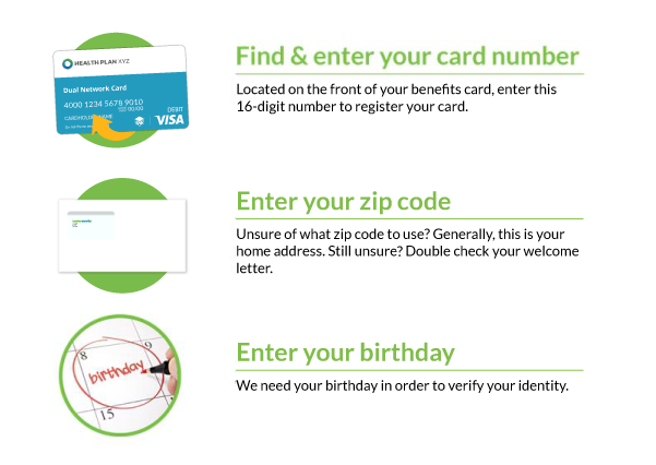 Find and enter your card number. Located on the back of your Healthy Savings card, enter this 17-digit number to register your account and start saving today! Enter you zip code. Unsure of what zip code to use? Generally, this is your home address. Still unsure? Double check your welcome letter. Enter your birthday. We need your birthday in order to verify your identity.